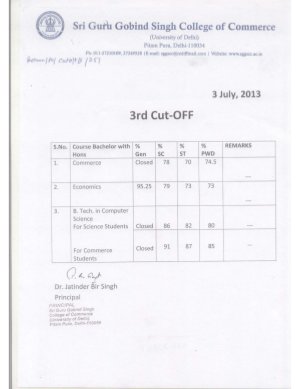 Sri Guru Gobind Singh college of Commerce