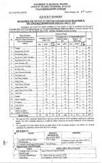 Job Notification / Results