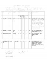 Job Notification / Results