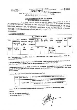 FCI Recruitment 2017 for 860 Posts of Watchman 