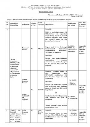 NIH, Roorkee Recruitment 2017 for 11 Junior Research Fellow & Other Posts