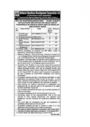 NHDC Recruitment 2017 for 06 Manager, CS & Officer Posts 