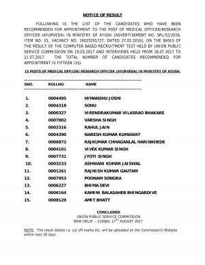 UPSC Declared Final Result for Medical Officer/Research Officer Post 2017