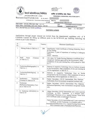 Job Opportunity for 657 Staff Nurse, Technician, Pharmacist & Other