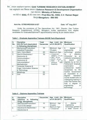 DRDO GTRE Recruitment 2017, Apply for Graduate, Diploma and ITI Apprentice Posts