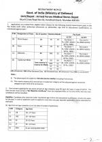 Job Notification / Results