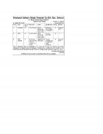 Job Notification / Results