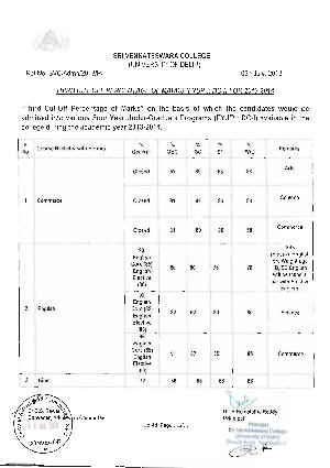 Sri Venkateswara college Third Cut-off