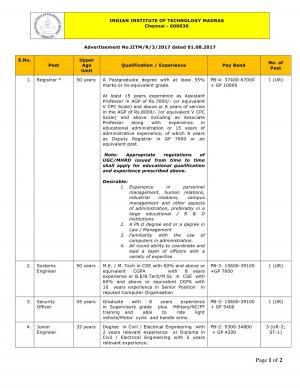IIT, Madras Recruitment 2017 for 32 Junior Technician & Other Posts 
