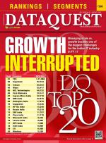 DATAQUEST