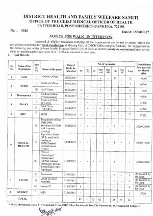 DHFWS, Bankura Recruitment 2017 for 36 Medical Officer and Other Posts
