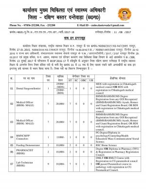 O/o CMHO, Chhattisgarh Recruitment 2017, Apply for 33 Lab Technician and Other Posts