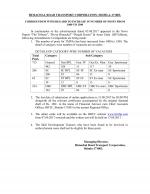 Job Notification / Results