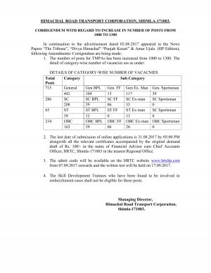 Himachal Road Transport Corporation 