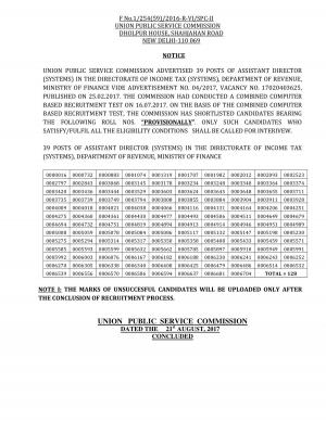 UPSC Declared Final Result for Assistant Director Post 2017, Check List of Selected Candidates Here