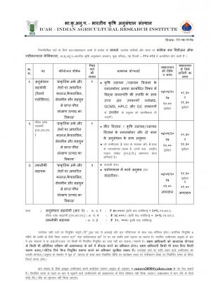 ICAR-IARI Recruitment 2017 for 04 Technical Assistant, RA & SRF Posts 