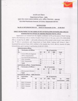 India Post Recruitment 2017, 39 Vacancies for MTS Posts