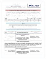 Job Notification / Results