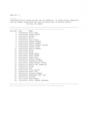 Revised Result –Not Qualified Candidates Female 