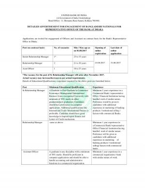 United Bank of India Recruitment 2017 for 04 Relationship Manager & Other Posts