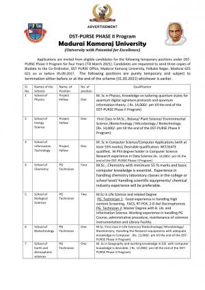 Madurai Kamaraj University Recruitment 2017 for 13 PG Technician & Other Posts 