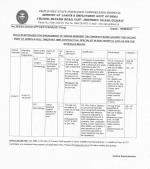 Job Notification / Results