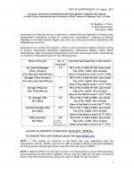 Job Notification / Results