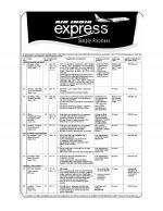 Job Notification / Results