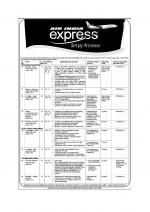 Job Notification / Results