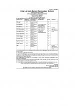 Job Notification / Results