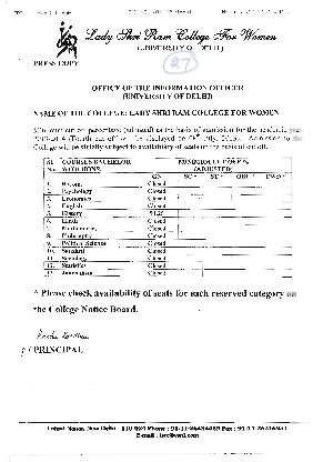Lady Shri Ram college for Women Fourth Cut-off