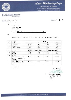 Aditi Mahavidyalaya fourth cut off list