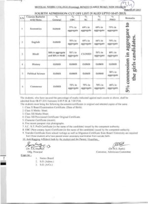 Motilal Nehru college (Evening) Fourth Cut-off