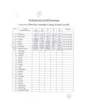 Bhim Rao Ambedkar College fourth cut off list