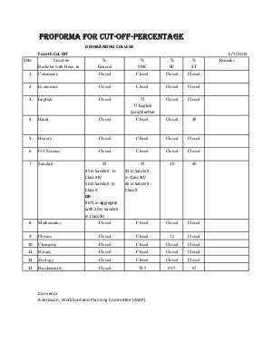 Deshbandhu College fourth cut off list