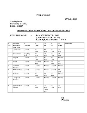 Ramanujan College fourth cut off list