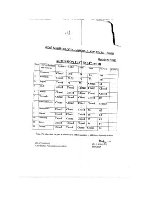 Dayal Singh College fourth cut off list