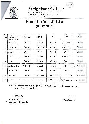 Satyawati college (Day) Fourth Cut-off