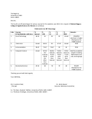 Shaheed Rajguru college of Applied Science for Women Fourth Cut-off