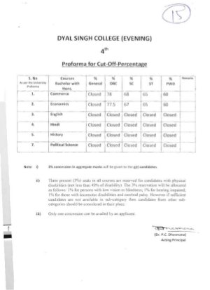 Dayal Singh College Evening fourth cut off list