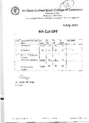 Sri Guru Gobind Singh college of Commerce Fourth Cut-off