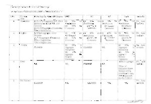 Shivaji college Fourth Cut-off