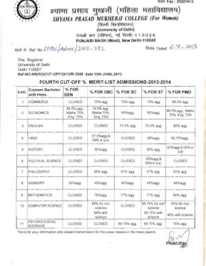 Shyama Prasad Mukherji college for women Fourth Cut-off