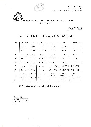 Shyam Lal college Fourth Cut-off