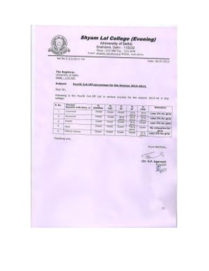 Shyam Lal college (Evening) Fourth Cut-off
