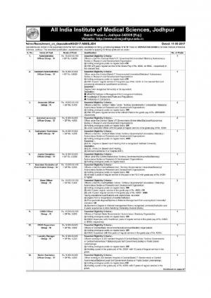 AIIMS, Jodhpur Recruitment 2017 for 34 Group A & B Posts