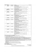 Job Notification / Results