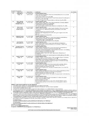 AIIMS, Jodhpur Recruitment 2017 for 34 Group A & B Posts