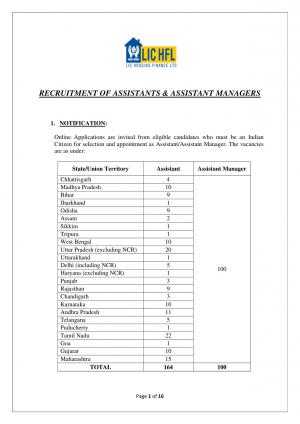 LIC HFL Recruitment 2017 for 264 Assistant & Assistant Manager Posts