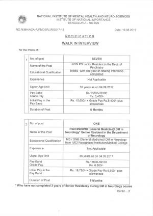 NIMHANS Recruitment 2017 for 08 Junior and Senior Resident Posts 